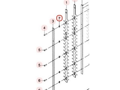 Entretoise de lame pour taille-haie Kaaz (11083406)