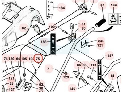 Câble de réglage de hauteur pour tondeuse débroussailleuse Sarp / Pubert (0308030003)