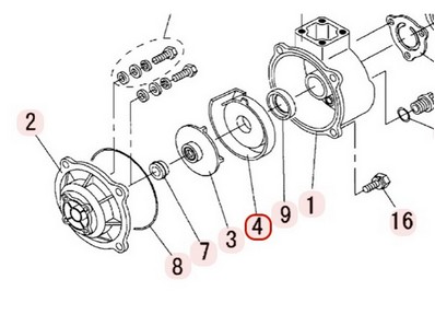 Volute pour pompe à eau Kaaz (200210010)